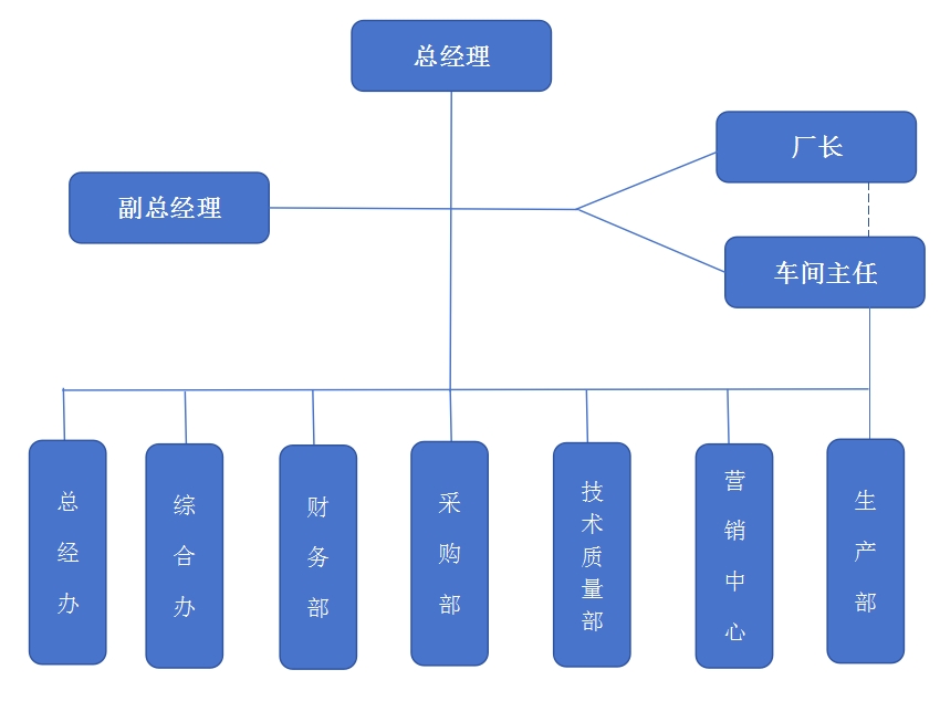 微信截圖_20240103145515.png